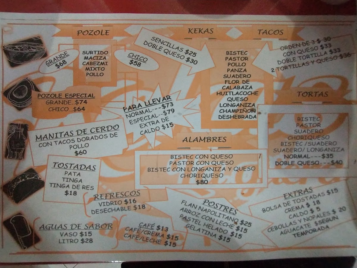 Kekas ‘La Güera’ Menu 4
